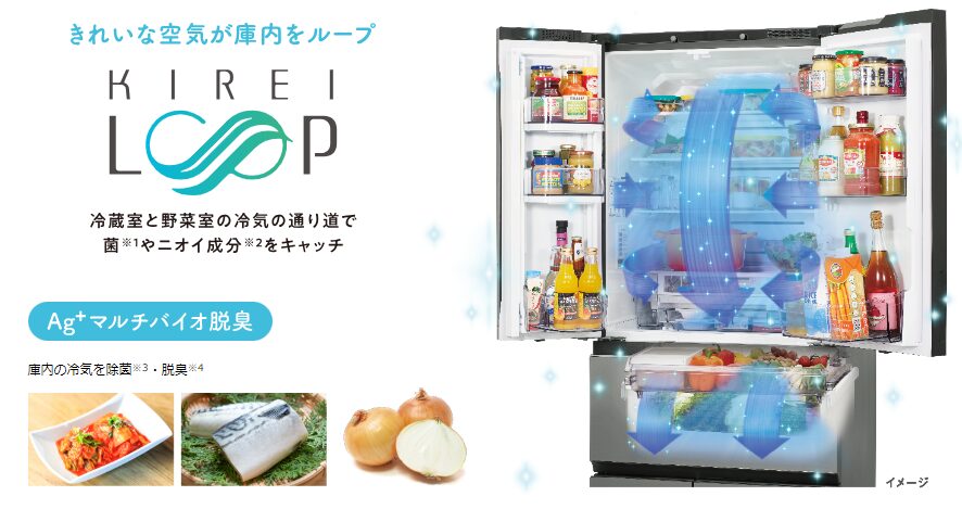 冷蔵庫ベジータ新型・旧型の違い｜GR-W510FZとGR-V510FZを比較｜口コミ  