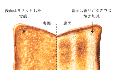 パン　焼き具合