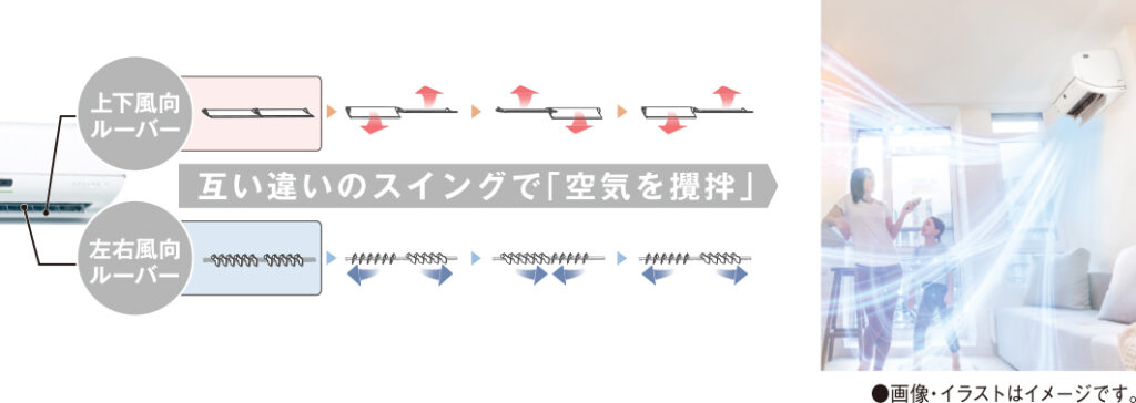 親子　エアコン　風あたる