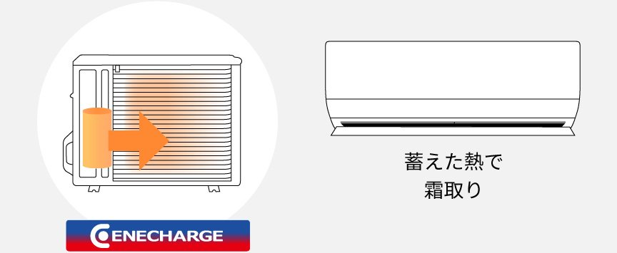 エオリアX　新