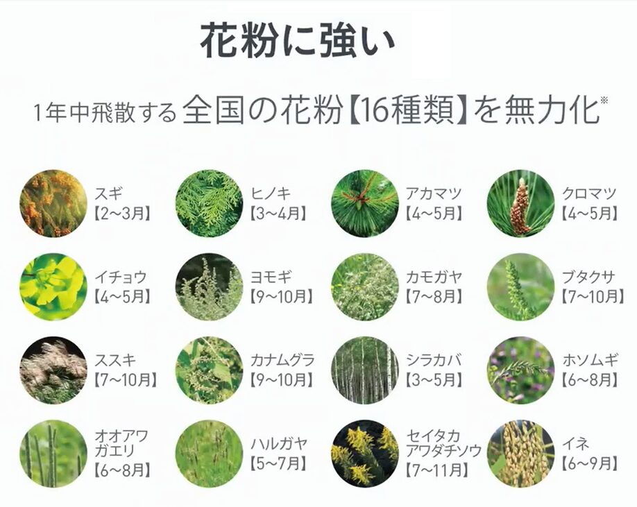 無力化できる花粉の種類