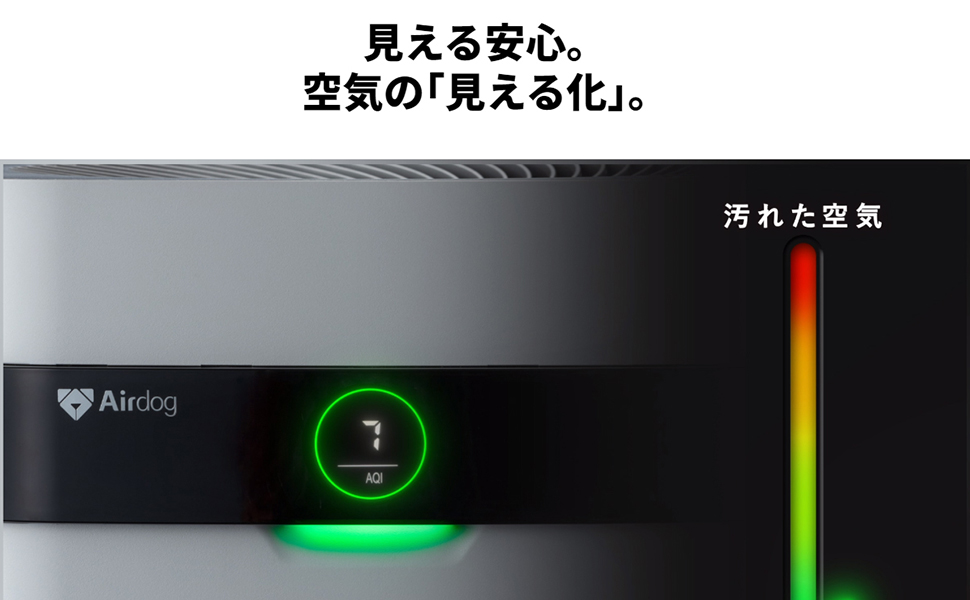 AQIセンサー画像