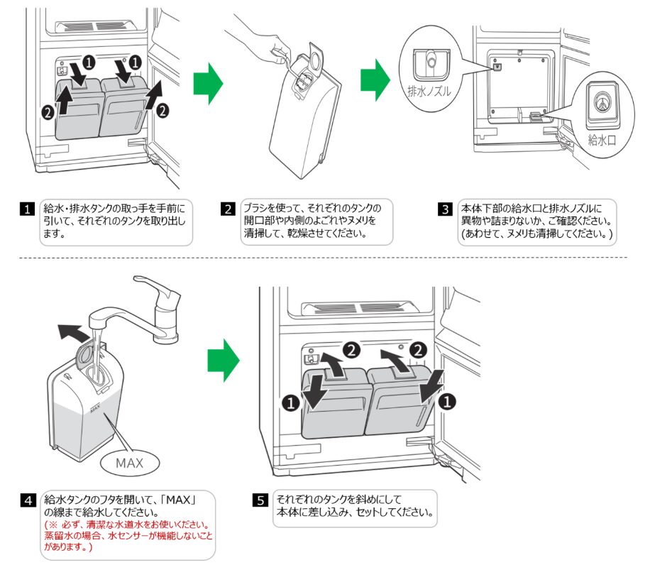 タンク お手入れ