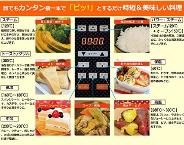 グランシェフ 多機能