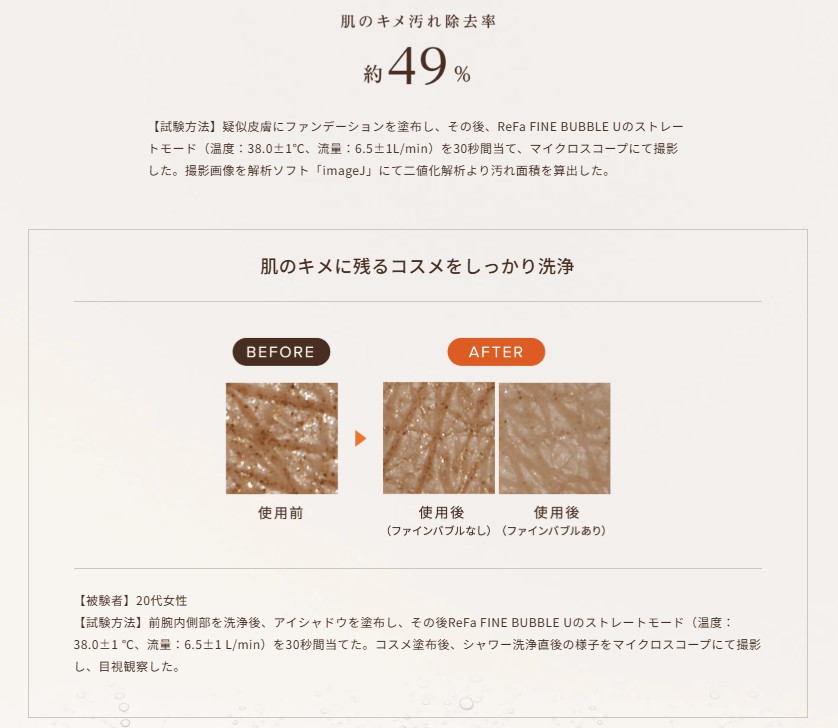 ファインバブル 肌のキメ