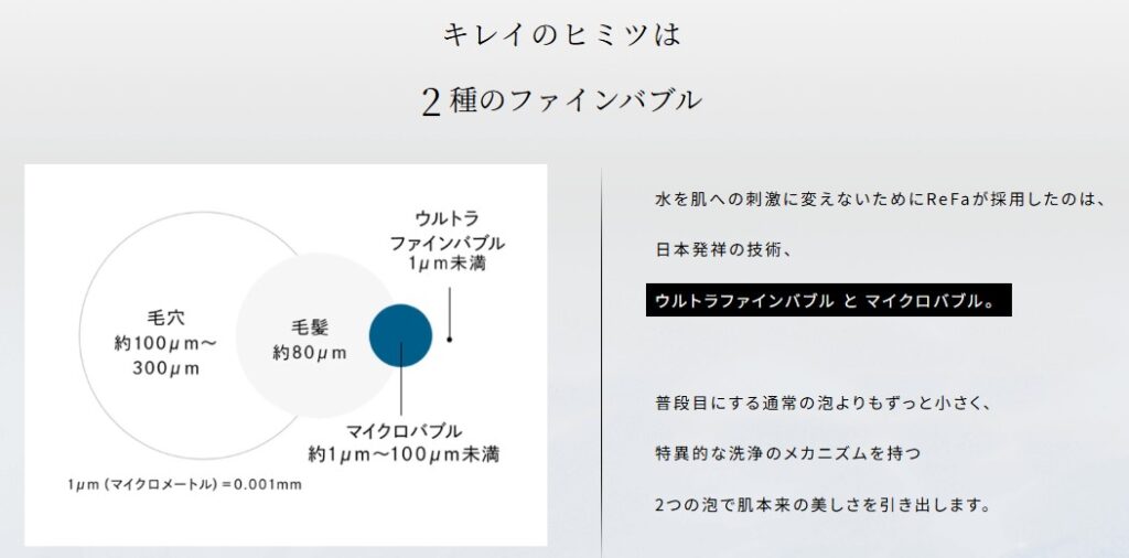 リファファインバブル 2種のバブル