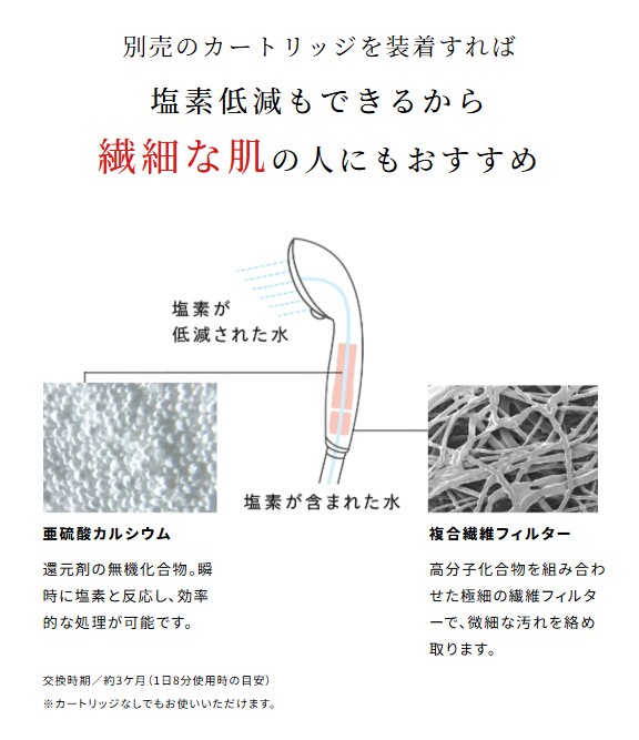 リファファインバブル ピュア 塩素軽減1