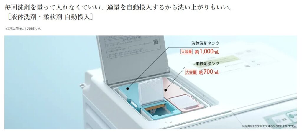 SV120　液体洗剤・柔軟剤自動投入機能