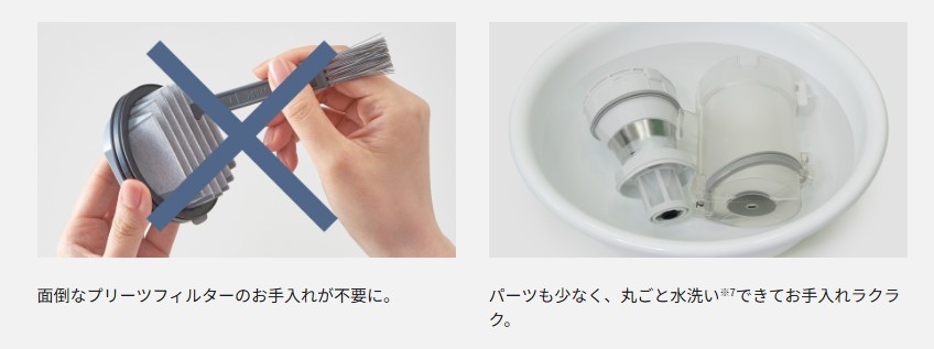 パナソニック 丸ごと洗い