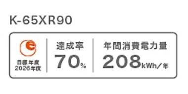 省エネルギーラベル