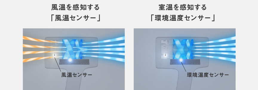 スマートセンシング