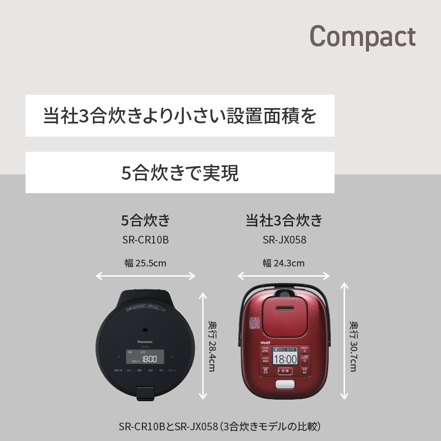 炊飯器サイズ