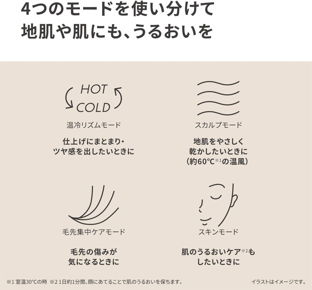 温度