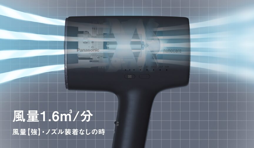 風量