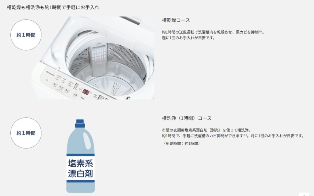 パナソニック　新型　漕洗浄コース