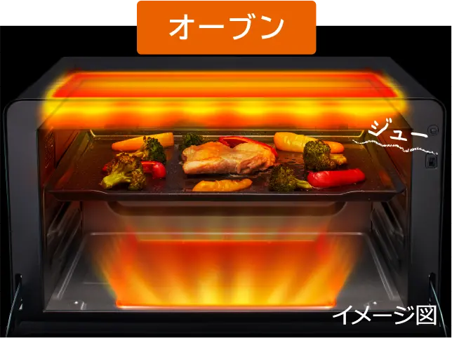 らくらくプレートオーブン