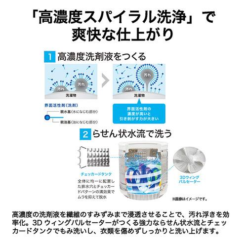 高濃度スパイラル洗浄