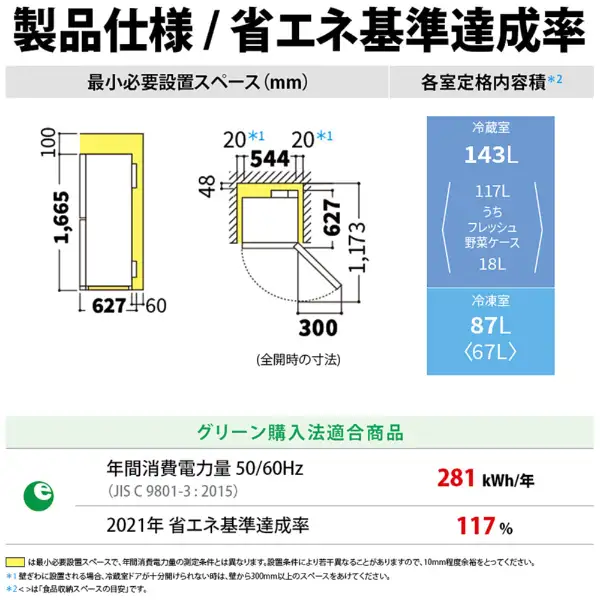 省エネ基準達成率