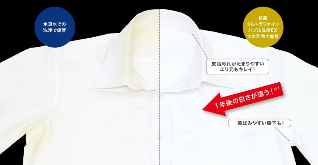 ウルトラファインバブル洗浄EX