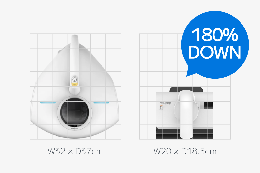 PRO3サイズダウン