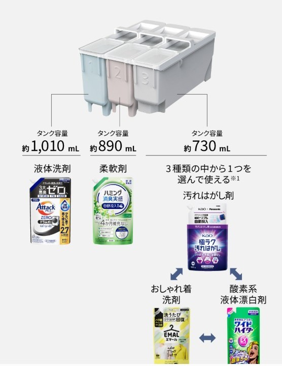 パナソニック　NA-LX127EL　選べるタンク 図のみ