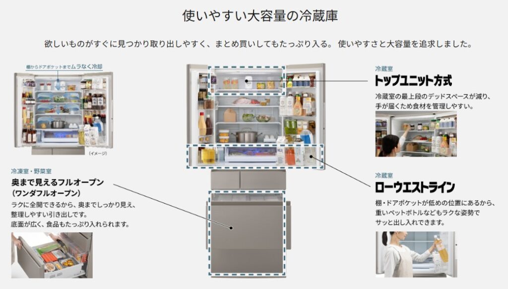 パナソニック 新型冷蔵庫 内部一覧