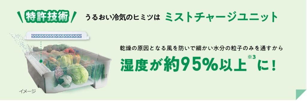 東芝　GR-Y550FK　ミストチャージユニット
