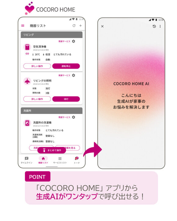 生成AIサービス