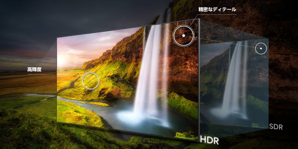 AI HDRアップコンバート