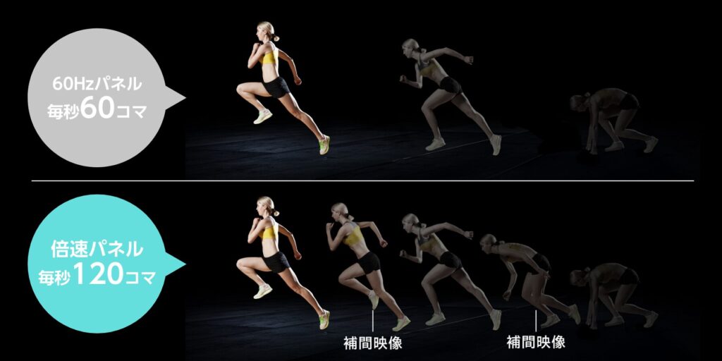 AI クリアモーション PRO