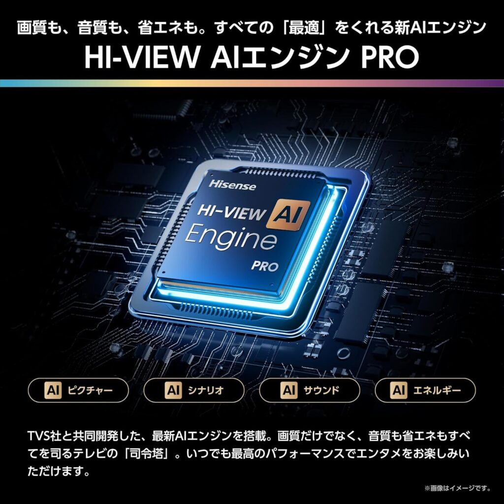 HI-VIEW AIエンジン PRO