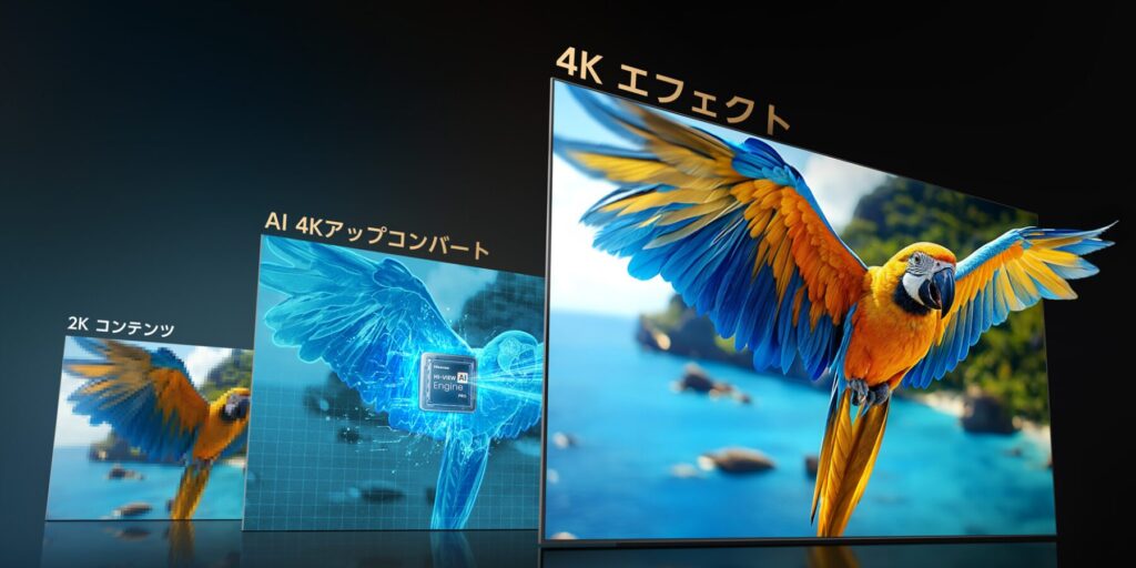 AI 4Kアップコンバート