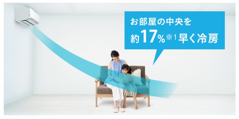 ダイキン　AN286ARS　猛暑時スピード気流