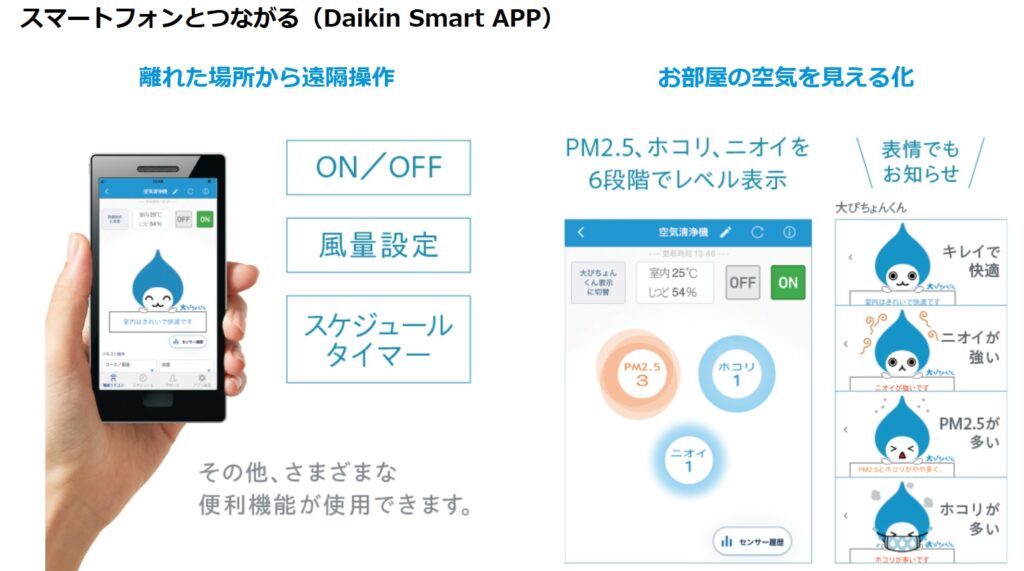 ダイキン　MCK706A　スマートAPP