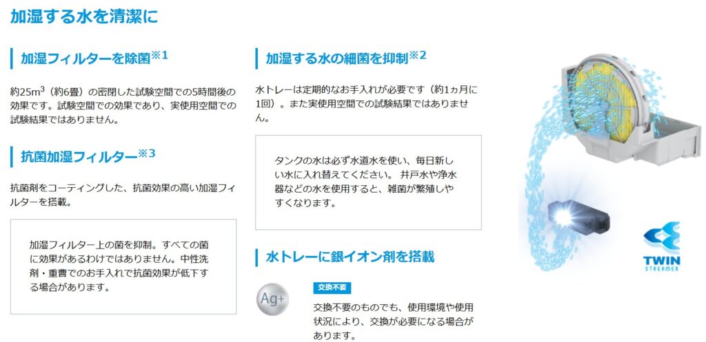 ダイキン　MCK706A　加湿抗菌フィルター