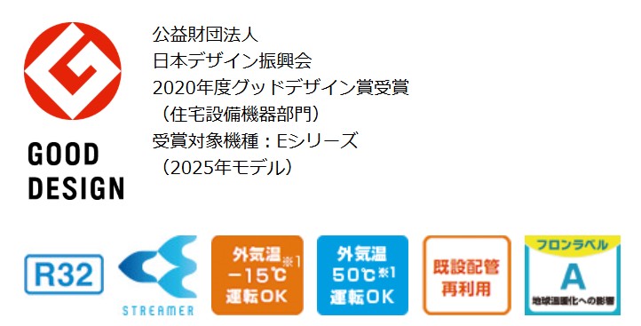 ダイソン エアコン S225ATES-W クリア基準