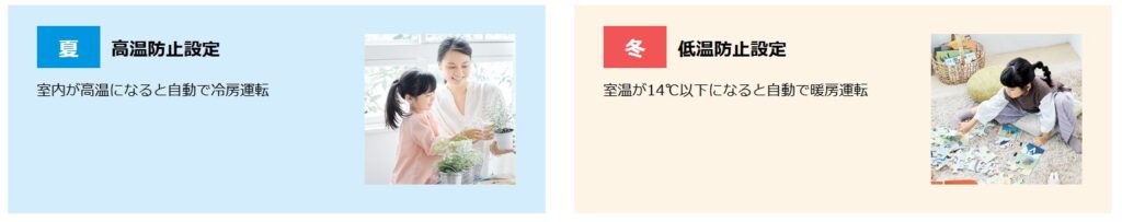 ダイソン エアコン S225ATES-W 室温パトロール