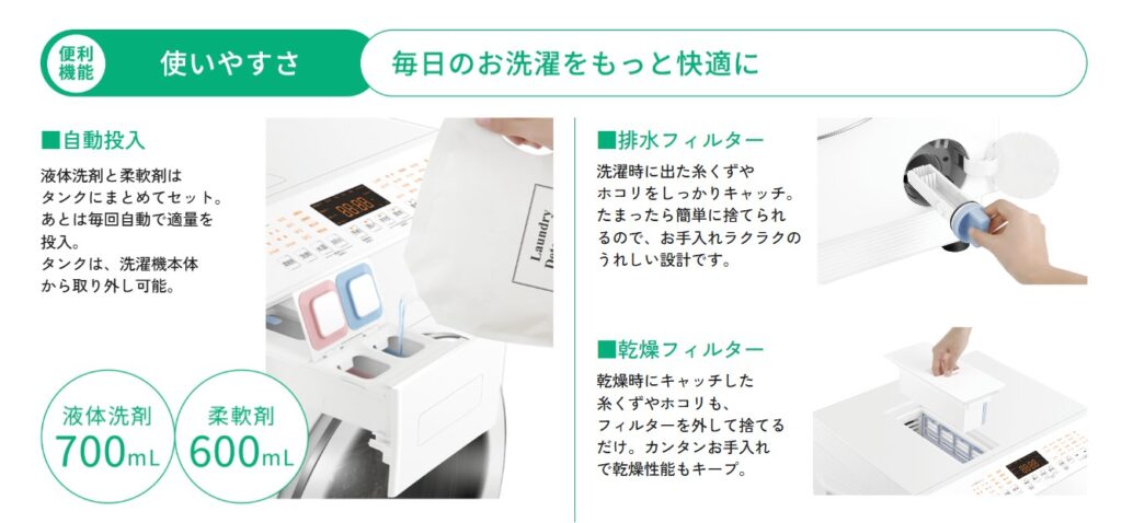 Hisense ドラム式洗濯乾燥機 HWF-D120XL-W 自動投入