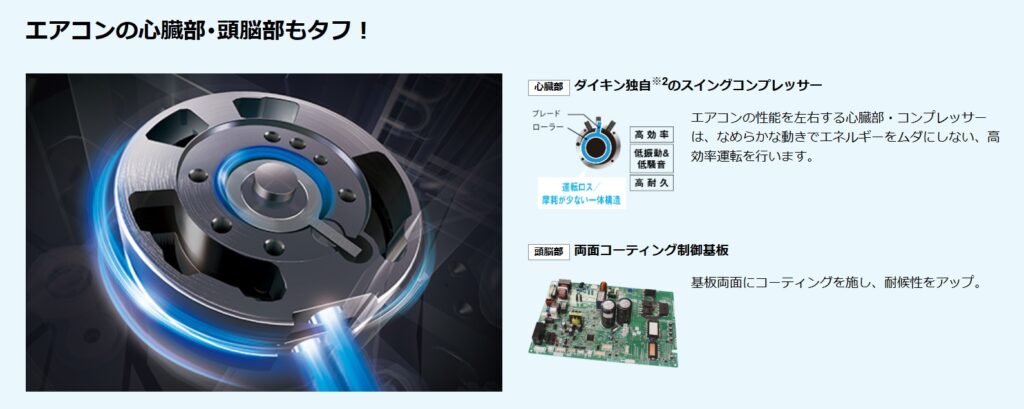 ダイキン　AN225AFS-W　高効率稼働機構