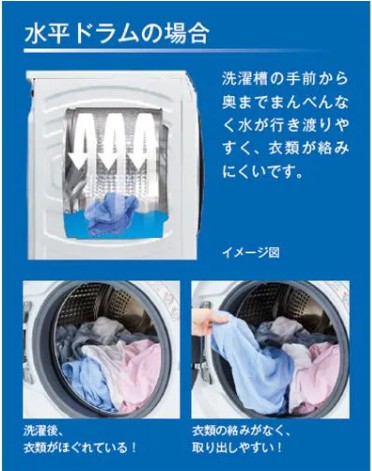 ヤマダ電機 RORO 水平ドラムメリット