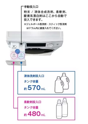 ヤマダ電機 RORO 液体洗剤・柔軟剤自動投入