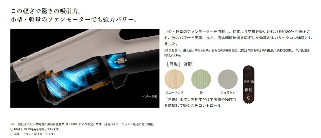 日立　PV-BL3M　吸引力