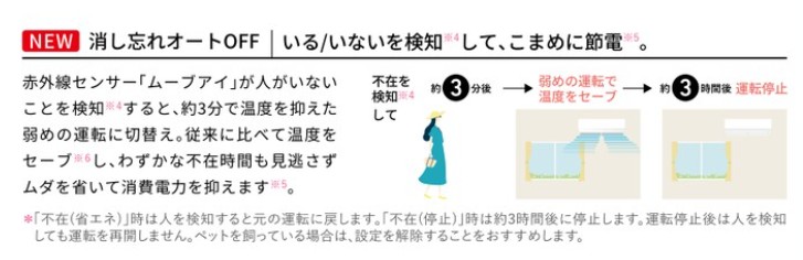 霧ヶ峰　MSZ-GV2526　消し忘れオートOFF機能